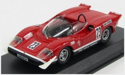 Best-model 9568