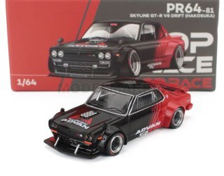 Pop-race-limited PR640081