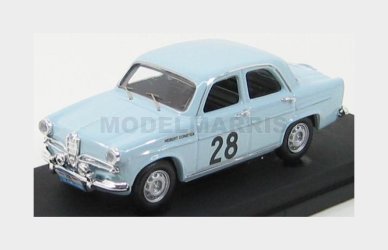 Rio-models 4155