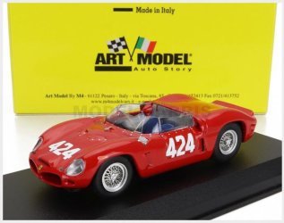 Art-model ART450