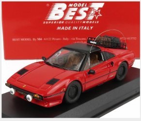 Best-model 9821