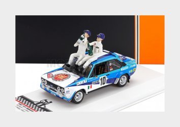 Ixo-models SPRM002-80
