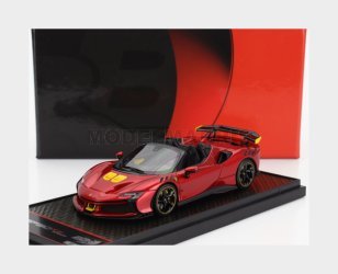 Bbr-models BBRC286D