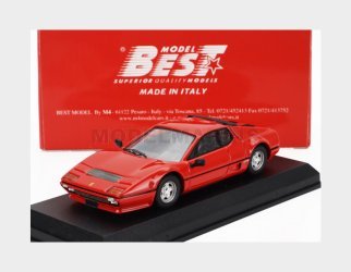 Best-model 9868