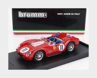 Brumm R093-UPD-2024