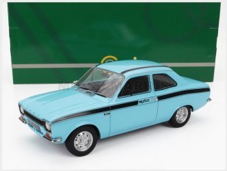 Cult-scale Models CML063-2
