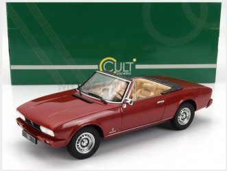 Cult-scale Models CML192-1