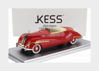 Kess-model KE43049041
