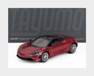 Tayumo 32130021