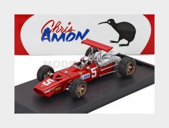 Brumm R172B-CH