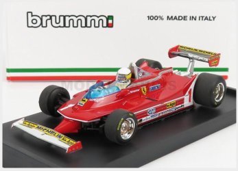 Brumm R574-CH-UPD-2022