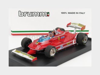 Brumm R575-CH-UPD-2022