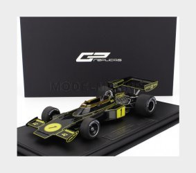 Gp-replicas GP156B