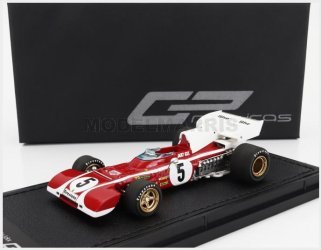 Gp-replicas GP43-036A