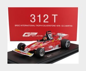 Gp-replicas GPLAF101